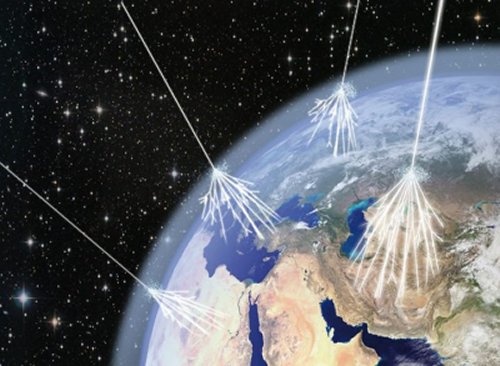 Incidencia de Rayos Cósmicos sobre la Tierra