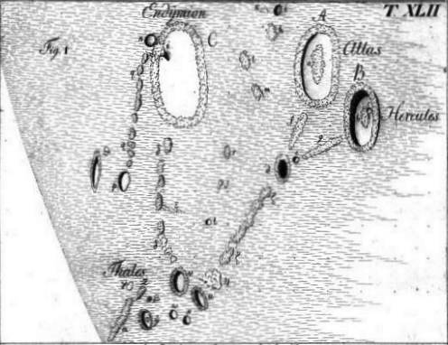 Ilustración selenotopográfica de la Luna, Schroeter (1791)