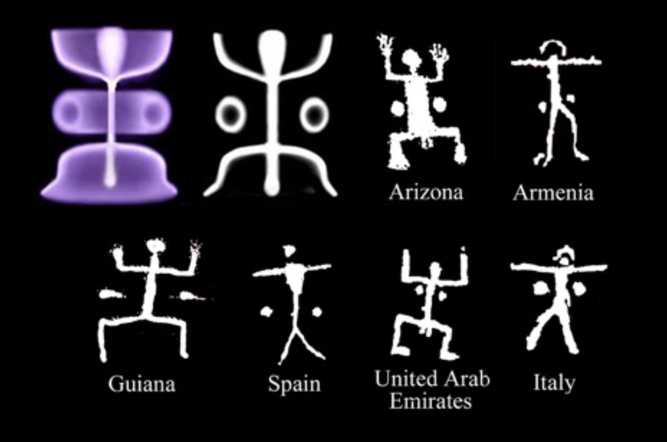 Comparación entre formaciones de descarga de plasma en laboratorio y petroglifos de «hombre de palitos» de distintas partes del mundo