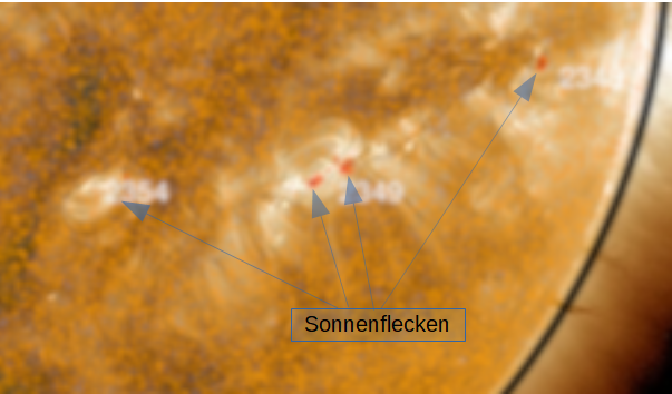 Manchas solares, imagen óptica superpuesta a la imagen de rayos X