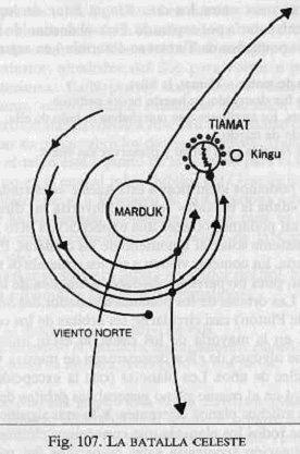 fig107