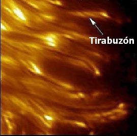 Pares Trenzados De Plasma