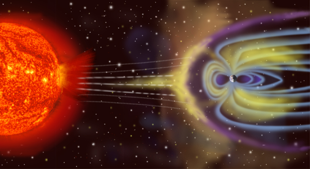 Magnetosfera y viento solar