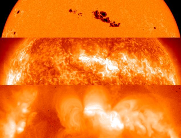 Manchas solares en varias longitudes de onda